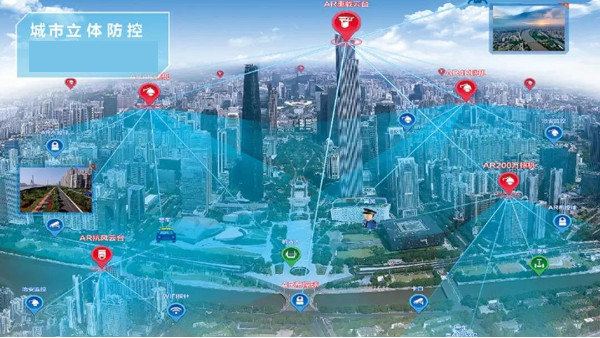 實(shí)景指揮系統(tǒng)基于城市圖像監(jiān)控系統(tǒng)可實(shí)現(xiàn)哪些效果