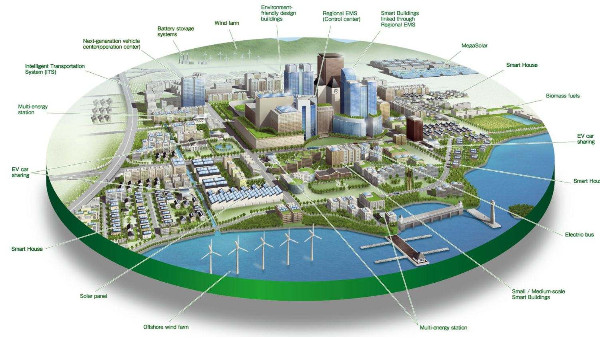 高清監(jiān)控系統(tǒng)安裝談統(tǒng)一平臺(tái)與邊緣計(jì)算